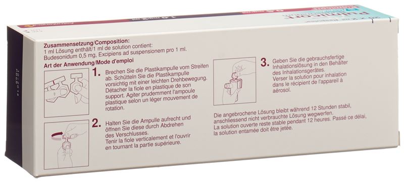 Pulmicort susp inhal 0.5 mg/ml 20 respule 2 ml Pulmicort susp inhal 0.5 mg/ml 20 respule 2 ml
